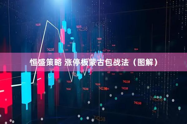 恒盛策略 涨停板蒙古包战法（图解）